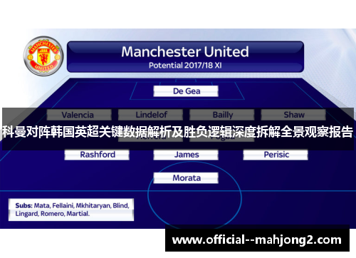 科曼对阵韩国英超关键数据解析及胜负逻辑深度拆解全景观察报告